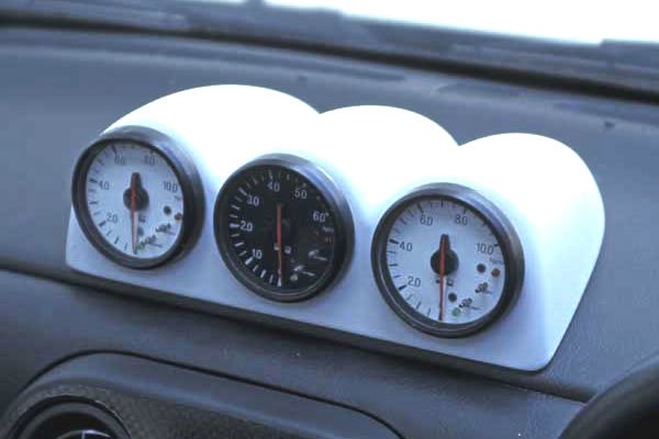Triple Gauge Cluster (FRP)